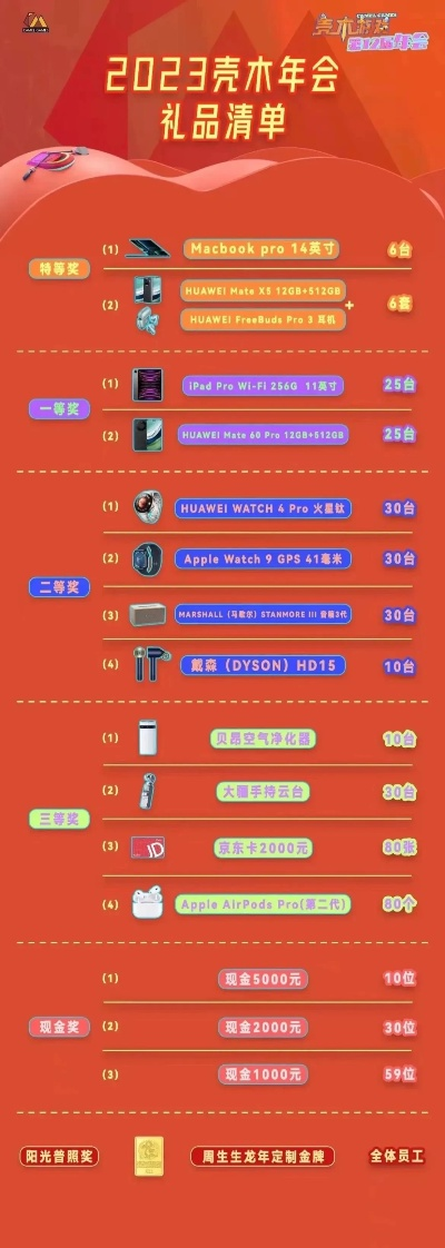 御龙在天礼包怎么选？2026年全渠道福利兑换与避坑指南