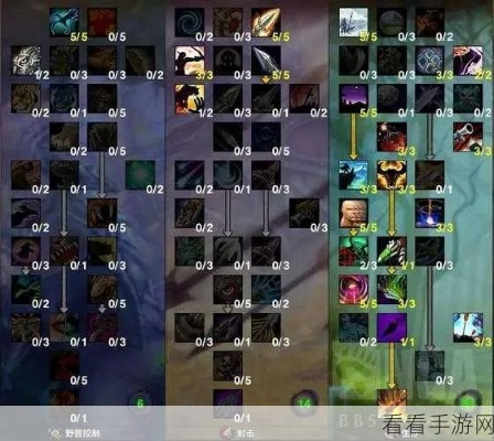 盗贼肩膀附魔怎么选？WLK怀旧服毕业与过渡方案全解析