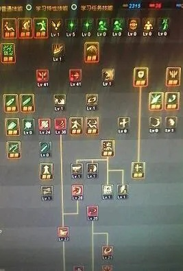 别再乱点！2026大转移剑神独家加点方案，TP分配全揭秘