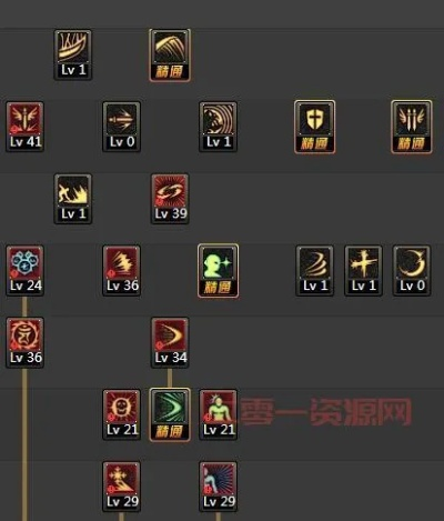 绝不浪费SP!DNF85阿修罗加点秘籍,平民搬砖与土豪爆发流 绝不浪费SP!DNF85阿修罗加点秘籍,平民搬砖与土豪爆发流