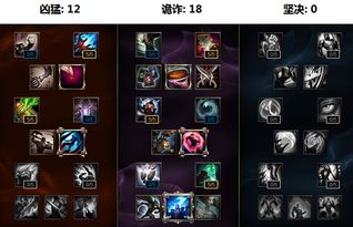 侠魔志最强阵容怎么配？揭秘T0级侠魔组合与养成秘籍