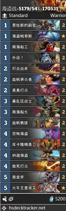 炉石传说2026年4月T1卡组去哪找？17173环境极速上分全攻略