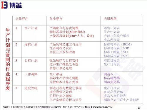 水月比武八卦类型全解，2026年胜率飙升的实战搭配