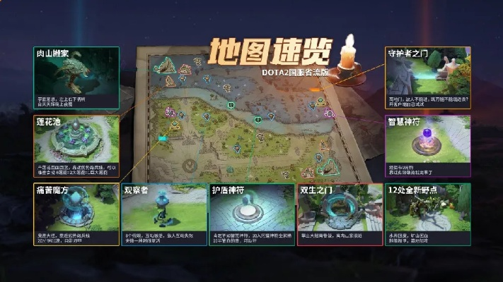 Dota单机地图全解析，2026年不可错过的神作推荐
