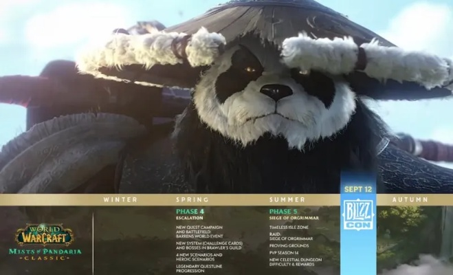 2026魔兽世界升级避坑指南，哪种路线最省时？