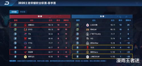 七剑官网独家首发,2026年开荒避坑与隐藏兑换码全解析 七剑官网独家首发,2026年开荒避坑与隐藏兑换码全解析