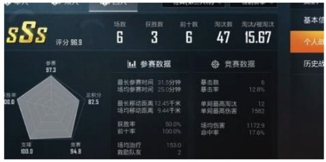 揭秘铁耙号，2026年和平精英匹配机制与信誉分自救指南