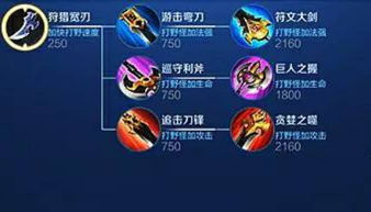 王者荣耀新版本野区巨变？揭秘S36赛季打野红利与极速上分术