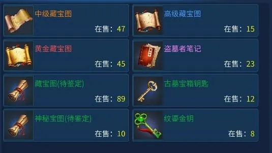 倩女幽魂紫禁珍宝图哪种最赚？全类型解析与鬼装产出攻略