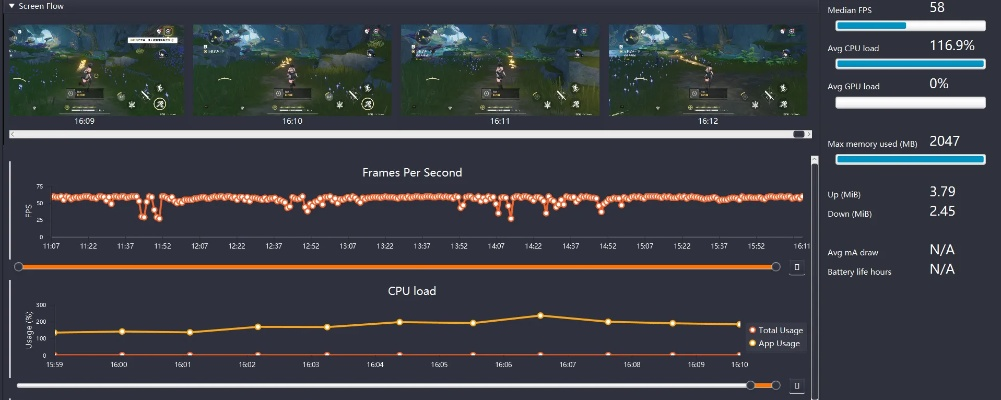 彻底根治游戏掉帧!2026年FPS优化与帧生成时间深度解析 彻底根治游戏掉帧!2026年FPS优化与帧生成时间深度解析
