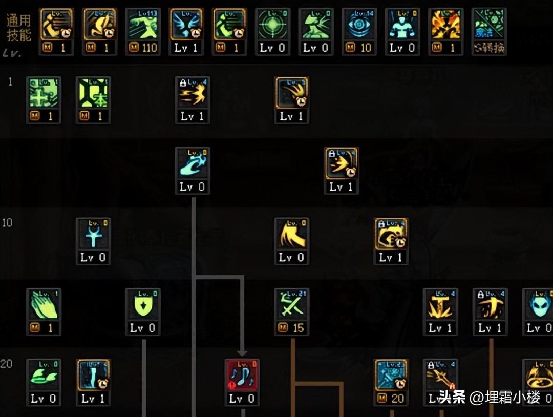 DNF公会技能怎么点？2026最新C位与奶职业加点避坑指南