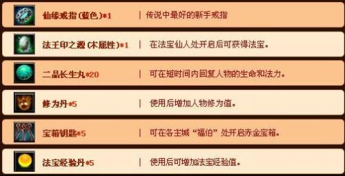 别错过！开心OL新手卡全渠道汇总，2026最新兑换码实测