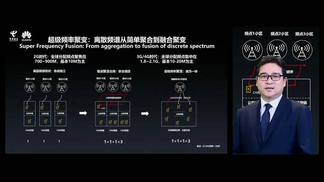 华夏牛总怎么打？独家解析机制与隐藏掉落攻略