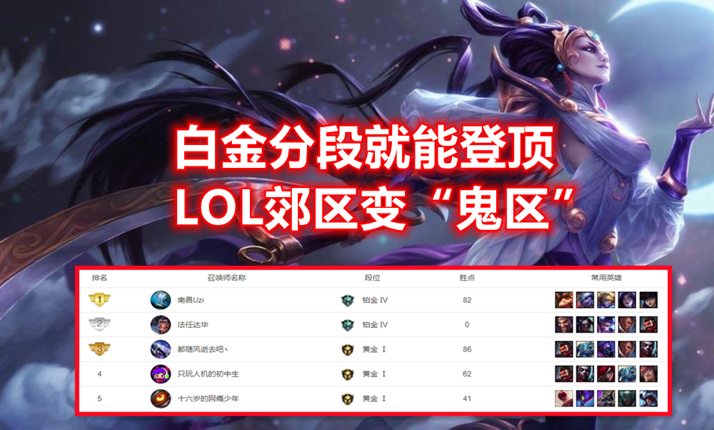 2026年QQ升级外挂实测,全自动挂机与等级加速防封全攻略 2026年QQ升级外挂实测,全自动挂机与等级加速防封全攻略