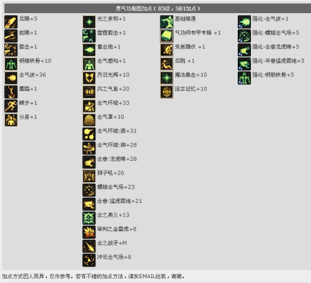 揭秘男气功2026最强加点，告别刮痧，打造T0级幻神