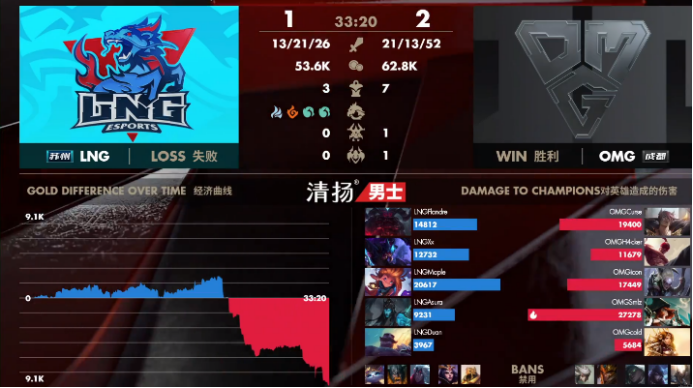 陈修侃解说风格全解析，从LPL赛场到直播间的实战复盘