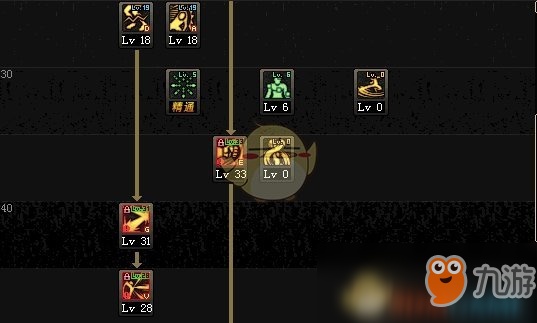 魔道刷图怎么加点？2026年神界实战TP分配与流派解析