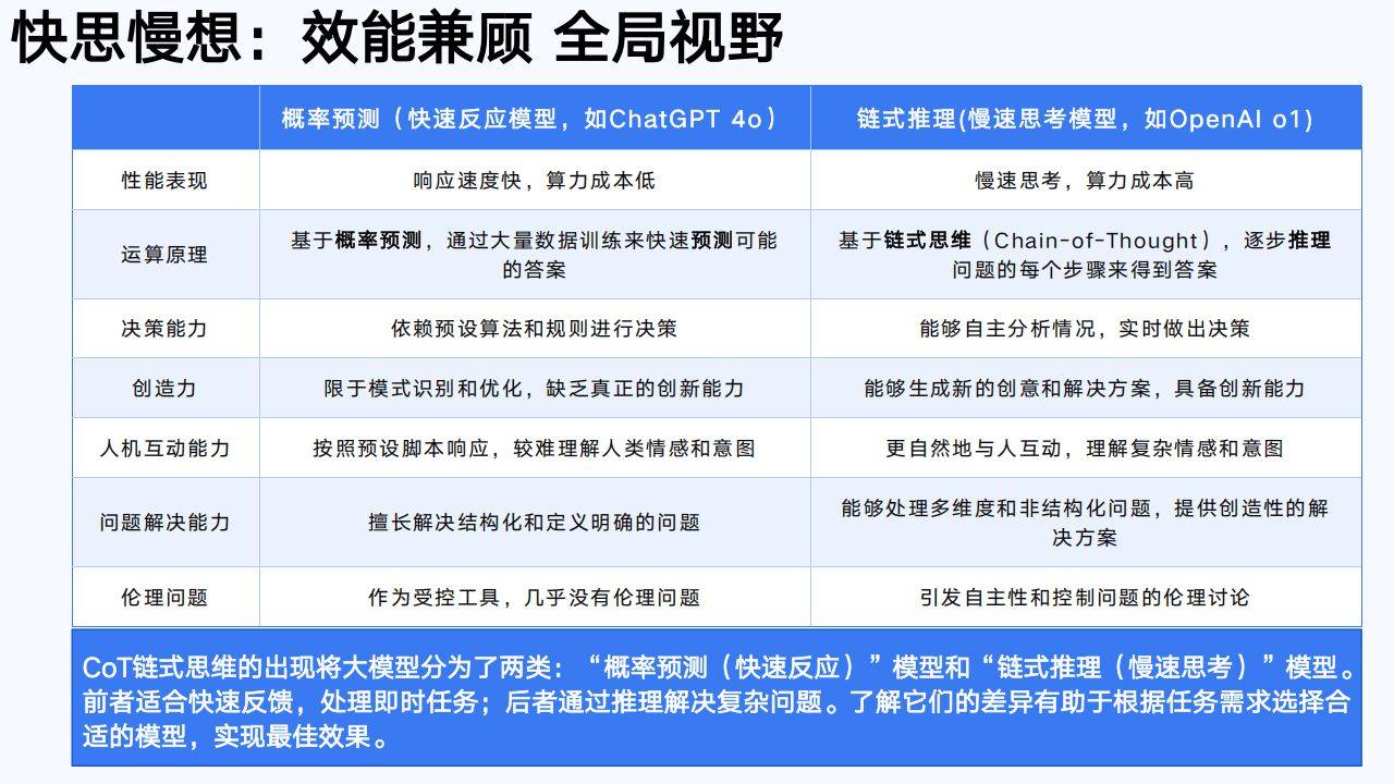 Seseji深度解析，从入门到精通的实战避坑指南