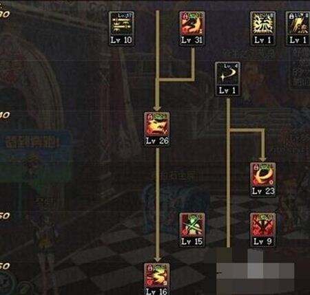 85红眼刷图加点全攻略，暴力清屏与极限续航流派深度剖析