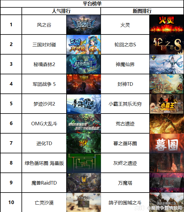 2026年RPG神作大盘点,最新热门RPG游戏排行榜深度评测 2026年RPG神作大盘点,最新热门RPG游戏排行榜深度评测