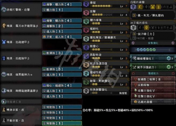 别瞎肝！弩炮派生路线避坑指南，重弩散弹流才是版本答案