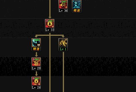 DNF红眼二觉加点怎么选?2026年爆发流与续航流实战方案 DNF红眼二觉加点怎么选?2026年爆发流与续航流实战方案