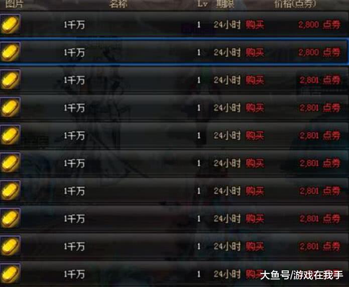 别再瞎忙活！2026年DNF高效搬砖全攻略与金币变现指南