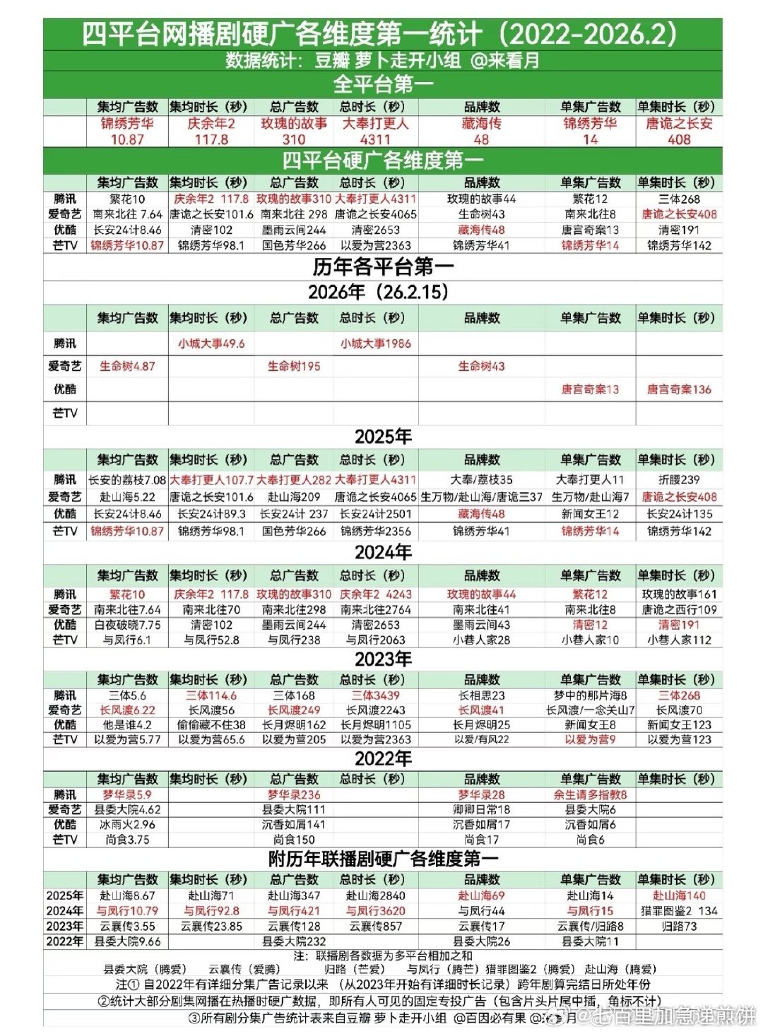 揭秘仙踪林一区，2026年最新打宝路线与实战避坑指南