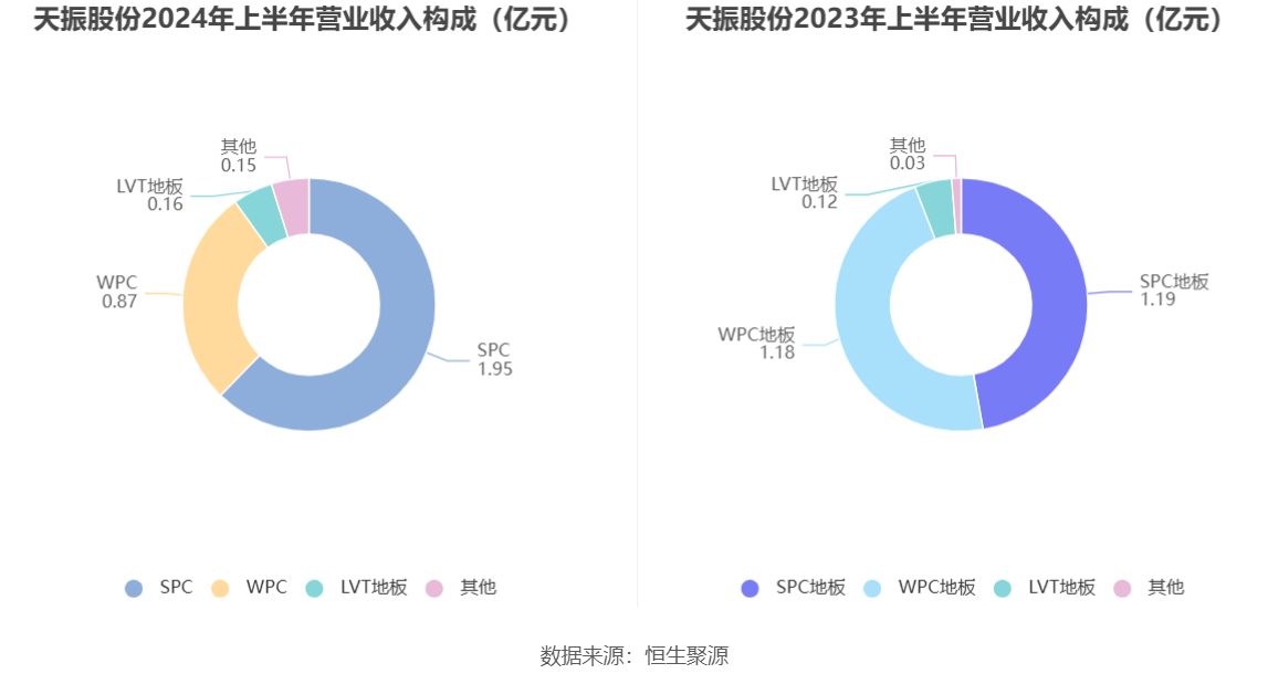 揭秘杭州天畅,这家老牌厂商凭什么在2026年逆势翻盘? 揭秘杭州天畅,这家老牌厂商凭什么在2026年逆势翻盘?
