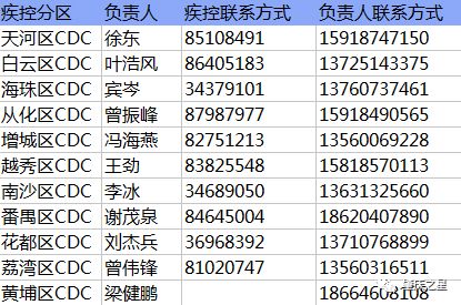 别再盲目搬砖！桃园悬赏任务高收益刷新机制与速通技巧全解