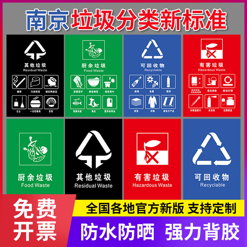 南京垃圾桶颜色图鉴，2026年最强分类投放避坑指南