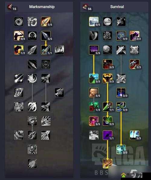 揭秘生存猎人T0天赋，大秘境输出爆炸指南