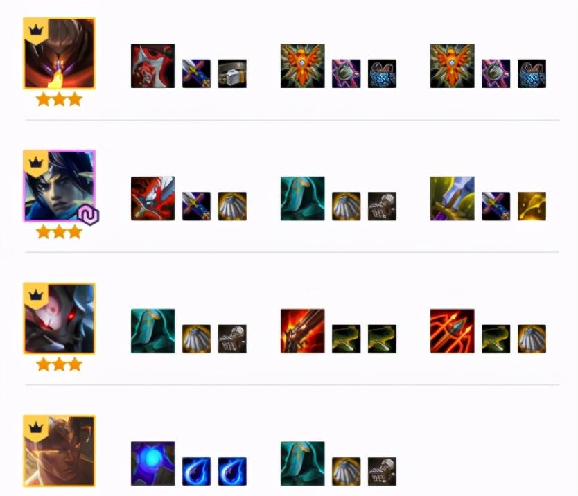 拒绝刮痧！2026赵信神级连招与半肉出装实战全解