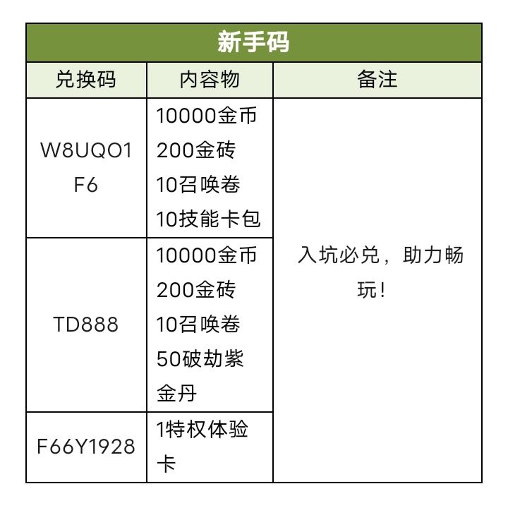 爱搜新手卡怎么领?2026最新激活码大全与隐藏福利 爱搜新手卡怎么领?2026最新激活码大全与隐藏福利