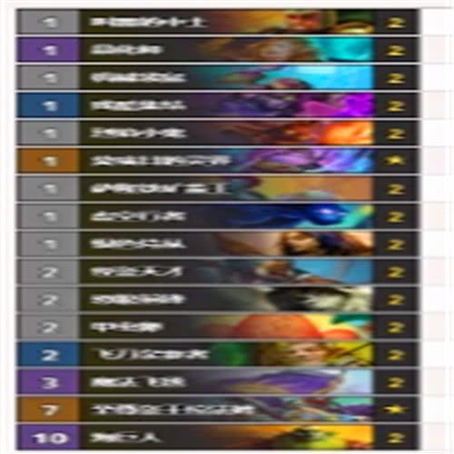 2026年4月炉石传说新卡组T1上分全攻略，快攻控制OTK怎么选？