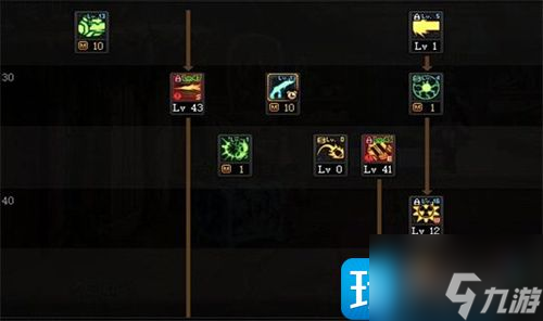 狂战二觉加点全攻略，2026最新CP武器与TP分配实战