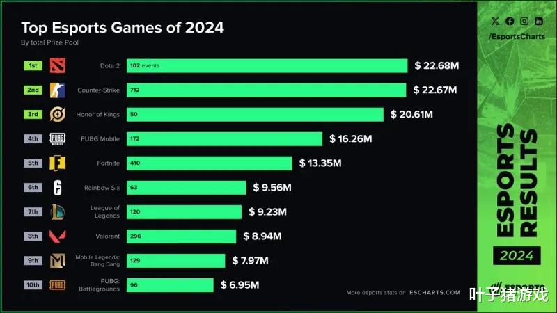 2026年IG Navi神级配置,游戏主播百万引流变现全攻略 2026年IG Navi神级配置,游戏主播百万引流变现全攻略