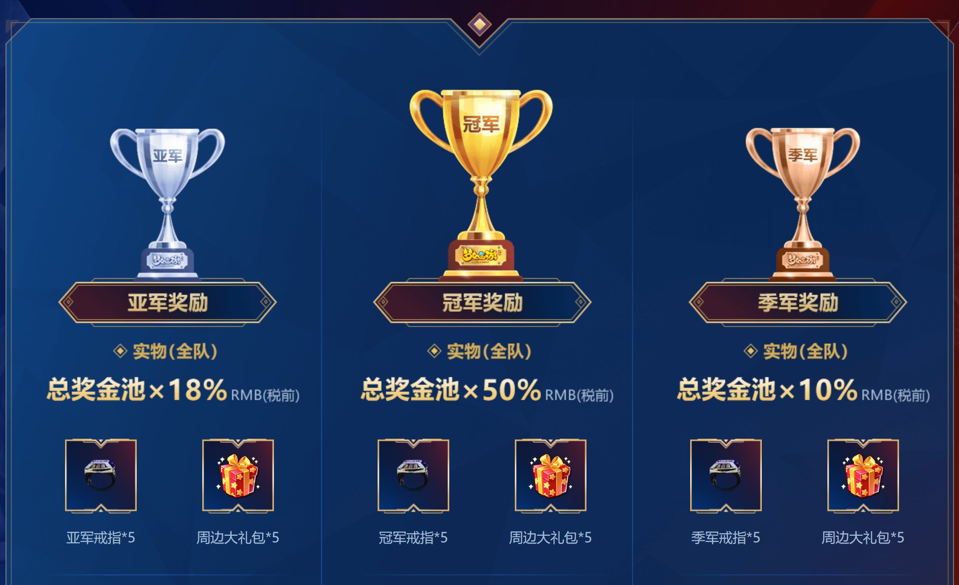 2026年QQ手游全民竞技大赛怎么报名?最新赛制与夺冠秘籍大公开 2026年QQ手游全民竞技大赛怎么报名?最新赛制与夺冠秘籍大公开