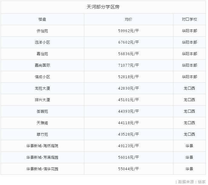 天下3公会礼包怎么选？2026最新兑换攻略与隐藏福利揭秘