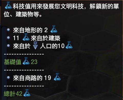 文明太空怎么玩？2026最新异星飞升与科技网深度实战解析