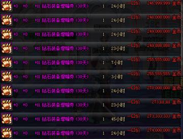 DNF强化活动最强避坑，2026年增幅保底与+12获取全解