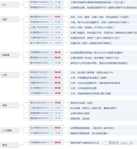 开sf一条龙服务避坑指南，从服务器架设到日入过千的实战复盘
