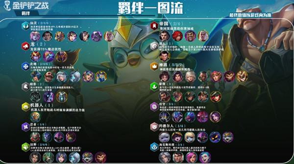 时空裂痕模拟器怎么玩？维度稳定度提升与资源掠夺秘籍