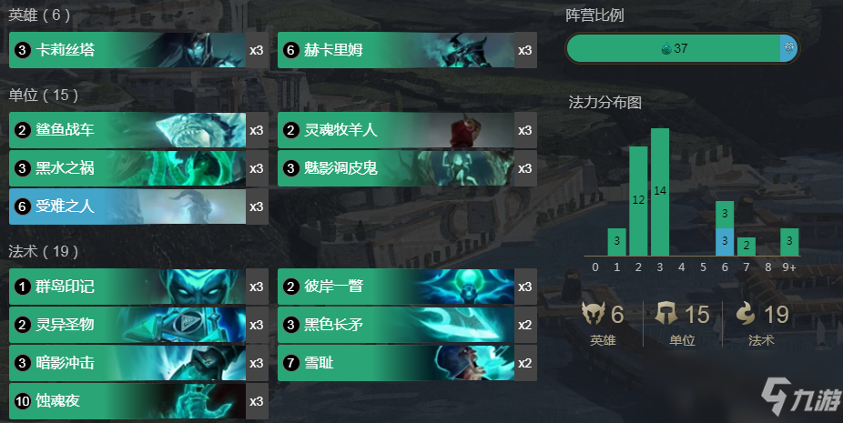 龙之影新手必看，T0级阵容搭配与隐藏彩蛋获取技巧