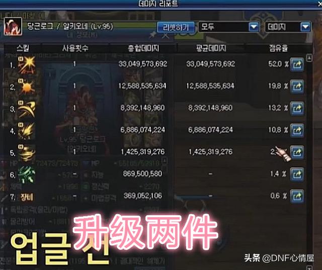 DNF刺客连招怎么打才不刮痧?2026年爆发流与无缝续航全解析 DNF刺客连招怎么打才不刮痧?2026年爆发流与无缝续航全解析