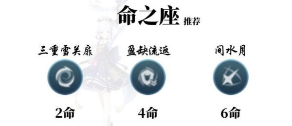 既定之天命必看指南，0命与满命伤害实测及抽取建议