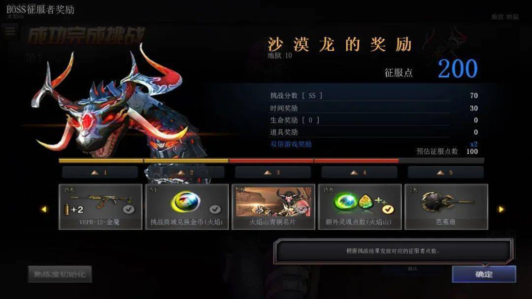 位面毁灭者怎么玩？T0级强度解析与实战推图技巧