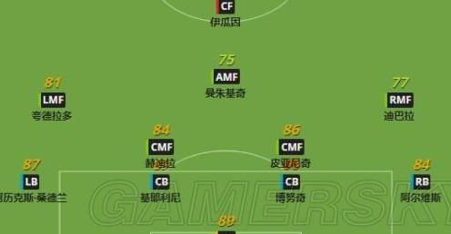 实况2013最强阵容怎么排？揭秘四大神级战术板与胜率秘籍