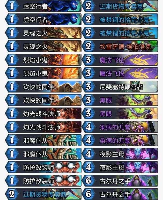 拒绝独狼！深扒配合是王道的真谛，这套阵容体系胜率超70%