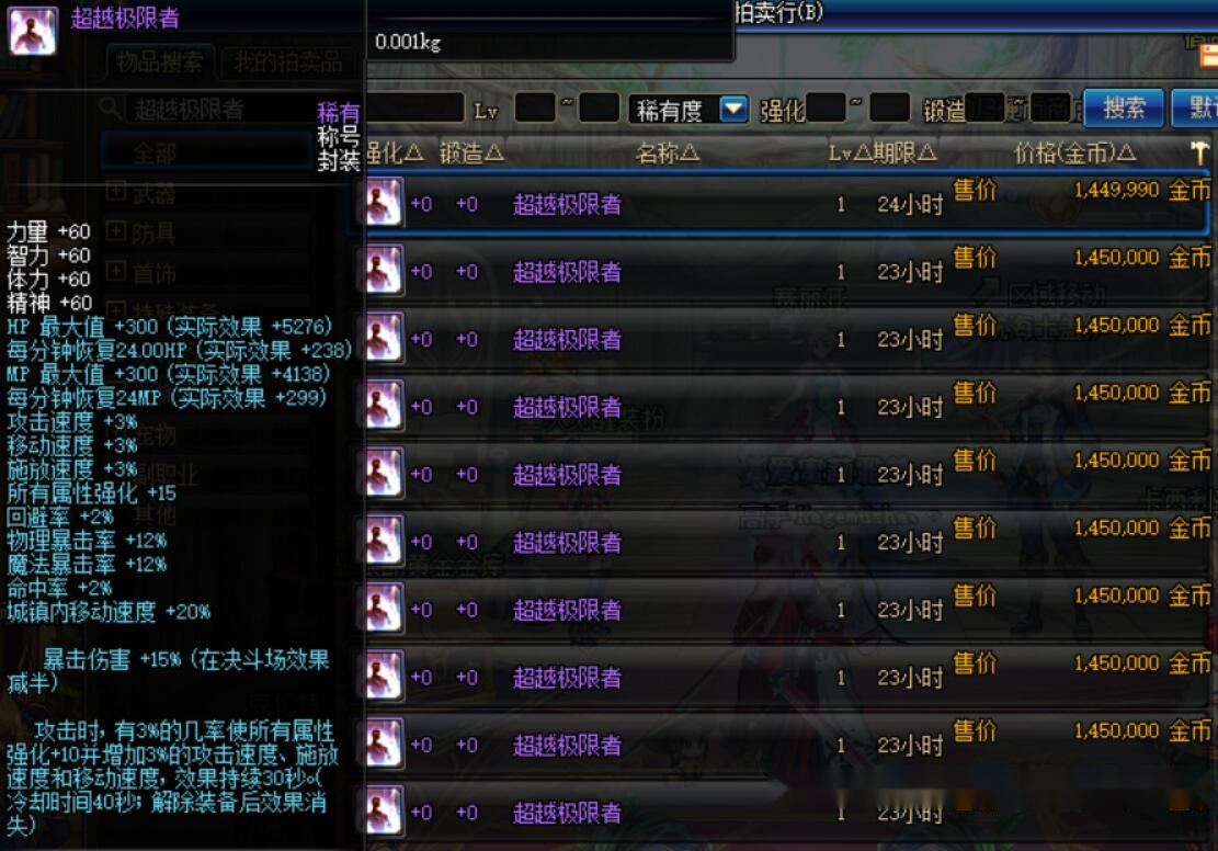 揭秘DNF 2011春节套，当年神级称号如今价值几何？